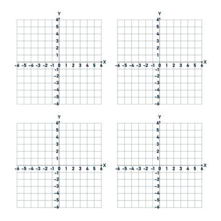 How are grids numbered?