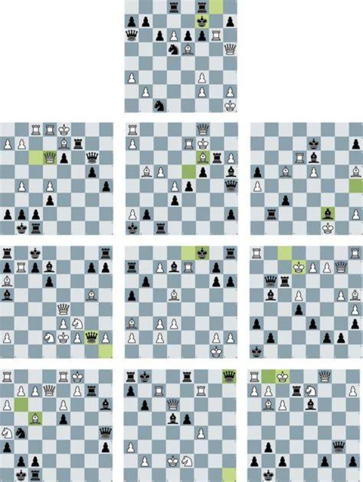 How are lichess puzzles rated?