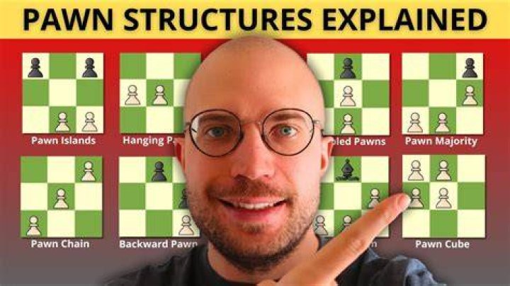 How are pawns defended in a pawn chain?