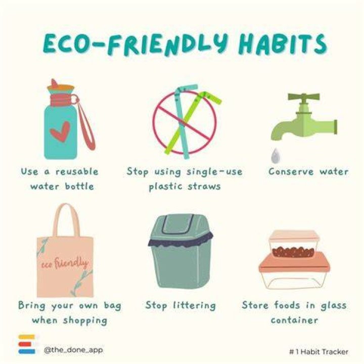 How can I be eco-friendly list?