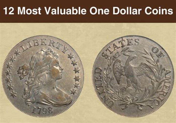 How can I find out what kind of coin I have?