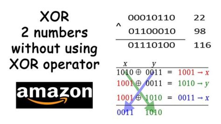 How can I get XOR two numbers?