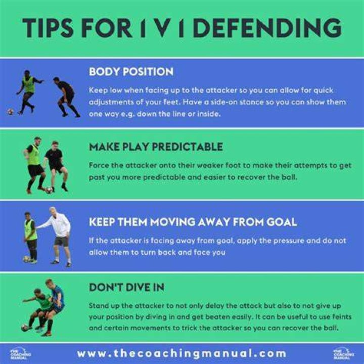 How can I improve my defending in football?