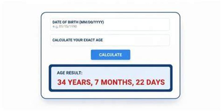 How can I know my actual age?
