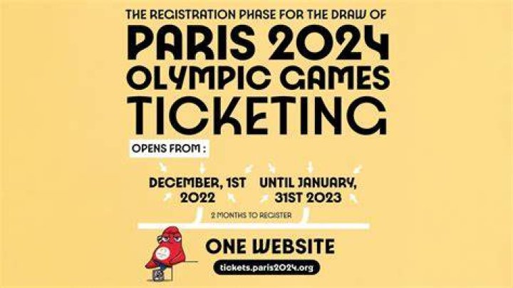 How can I participate in the Olympic Games?