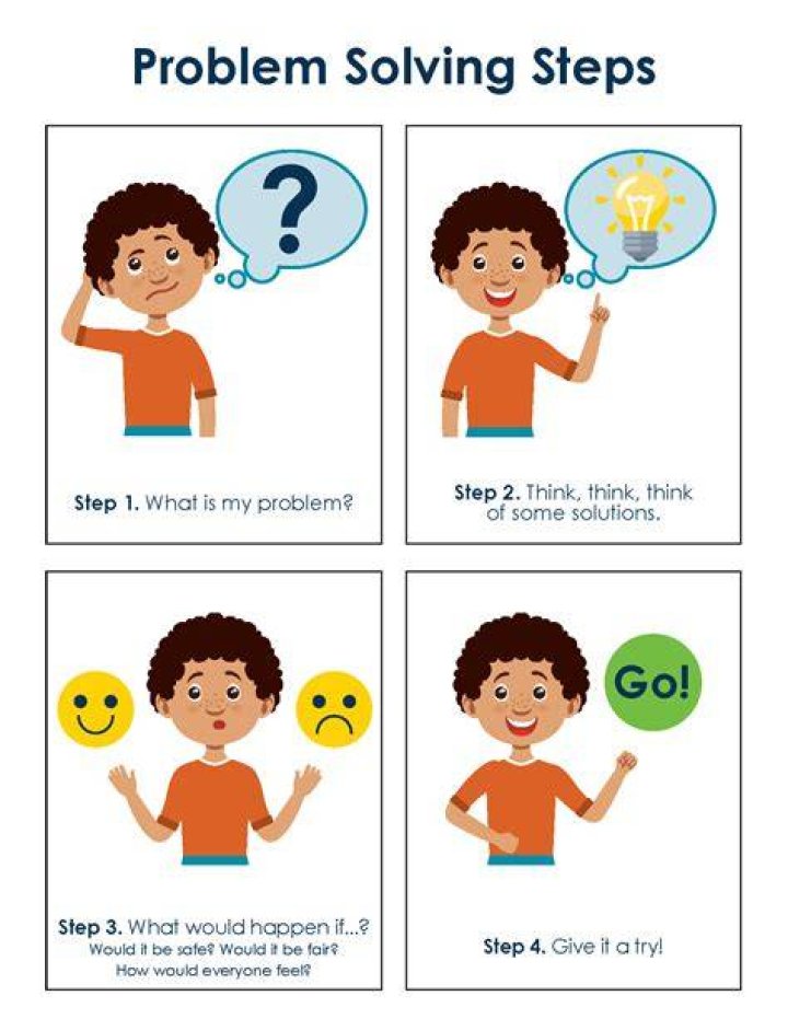 How can I solve my IQ?