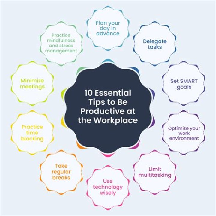 How can I think more efficiently?
