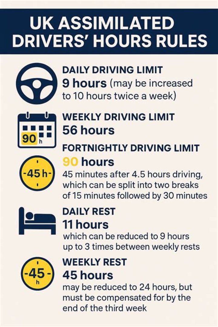 How can I waste my driving time?