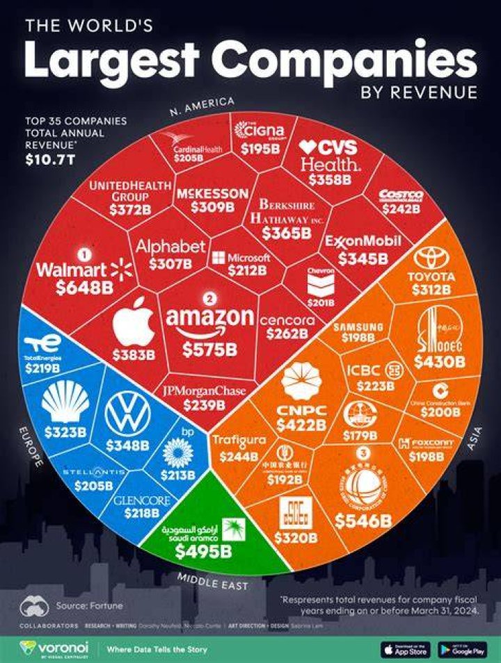 How can it help companies save time and money?