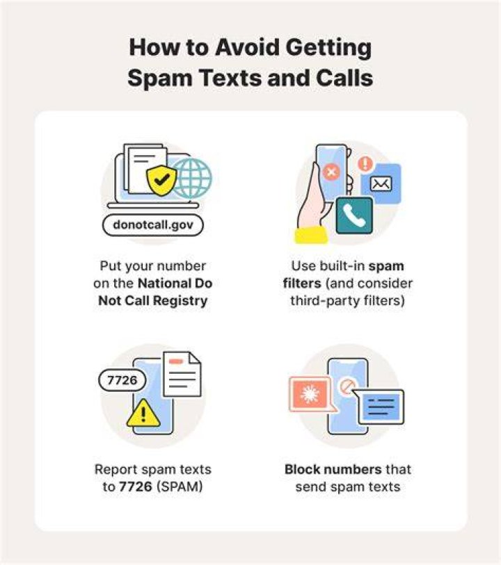 How can we avoid spamming?