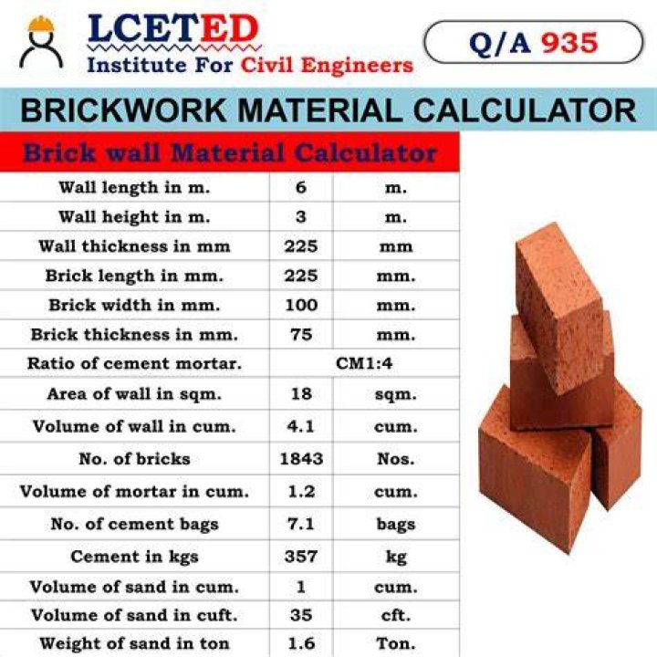 How can you measure the diagonal through a brick without using any formula if you have three bricks of equal size and a ruler?