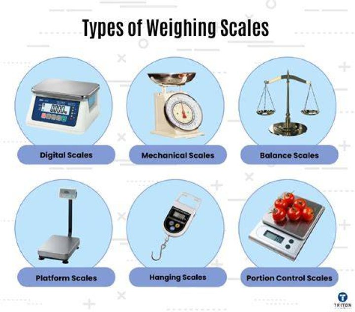 How come I weigh different on different scales?