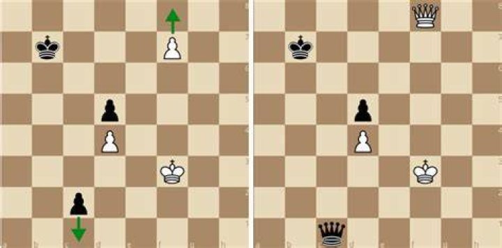 How common is promotion in chess?