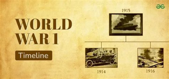 How did World War I sow the seeds of World war II?