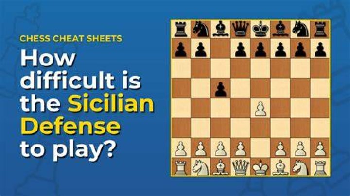 How difficult is the Sicilian Defense?