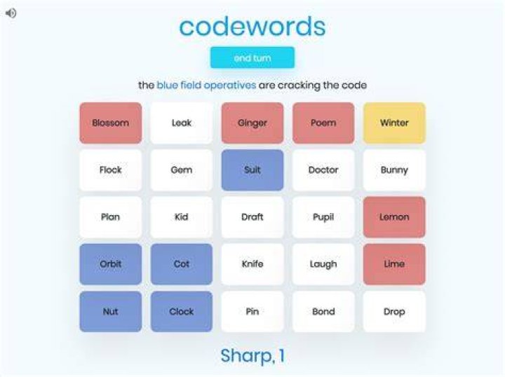How do codewords work?