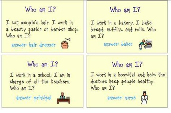 How do I answer the question Who am I?