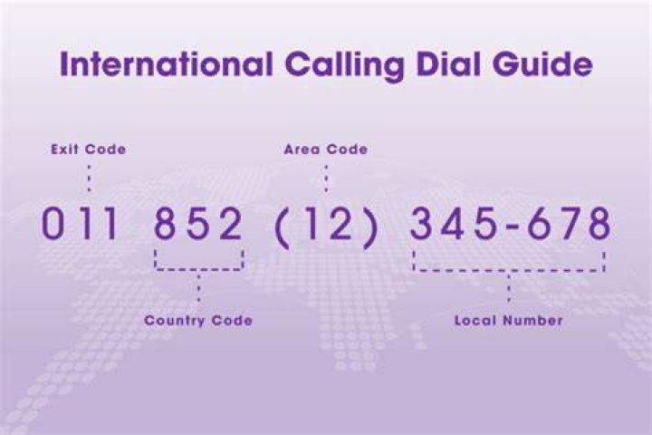 How do I call a VP number?