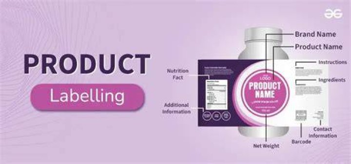How do I find a product name?