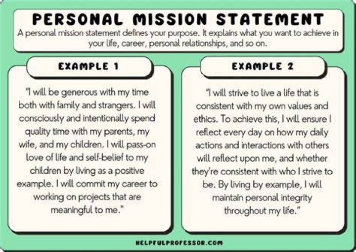How do I find my personal mission?