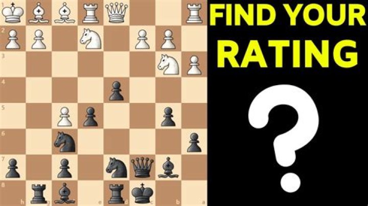 How do I find out my chess rating?
