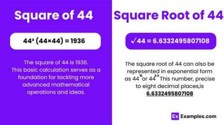 How do I find the square root of 44?
