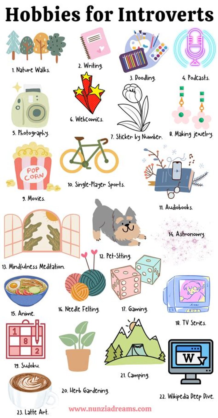 How do I identify my hobby?
