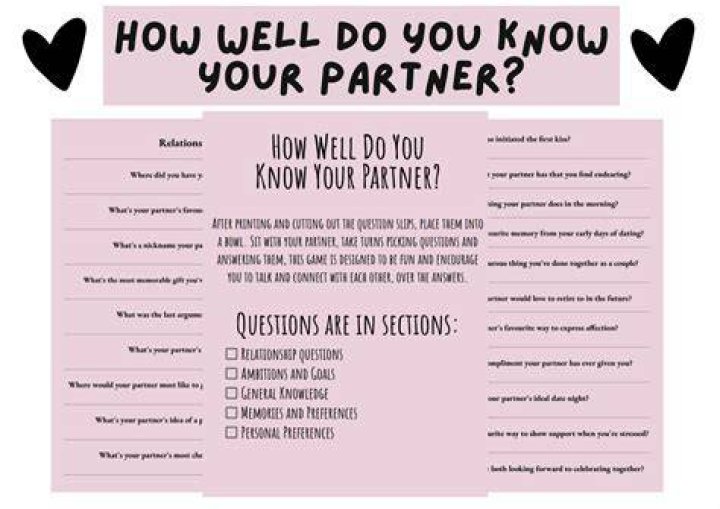 How do I know who is my love?