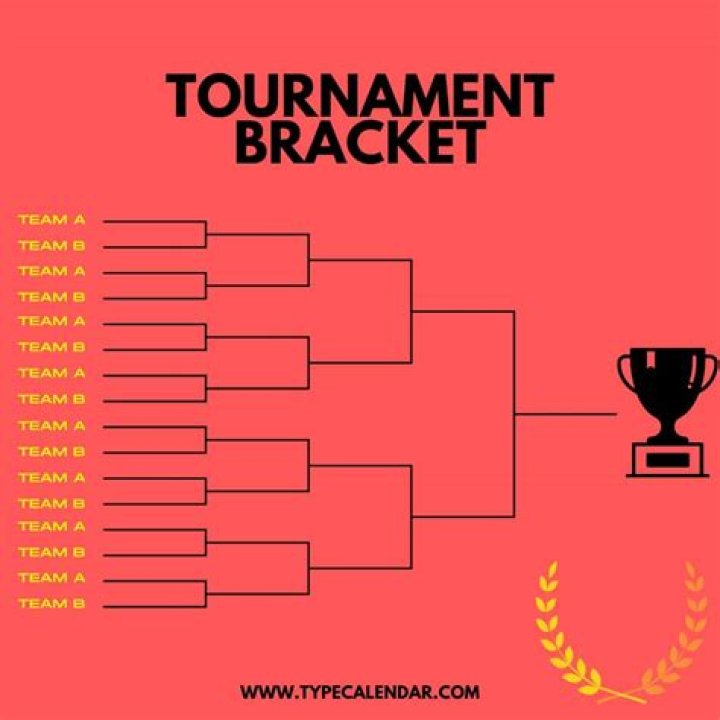 How do I make my tournament better?