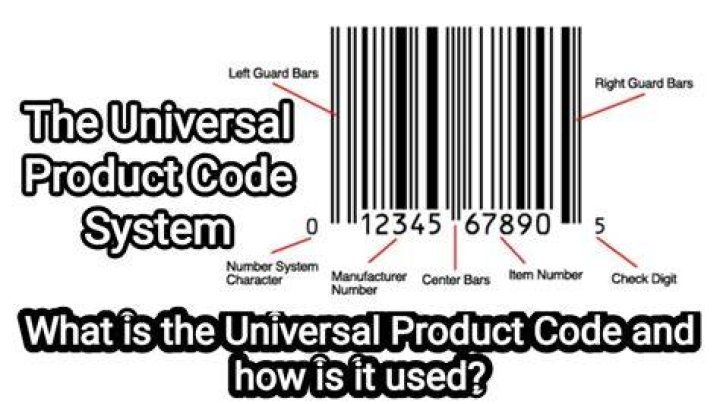 How do I name a product code?