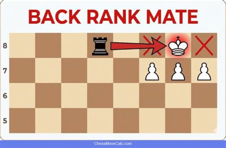 How do I stop back rank mate?
