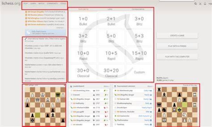 How do lichess ratings work?