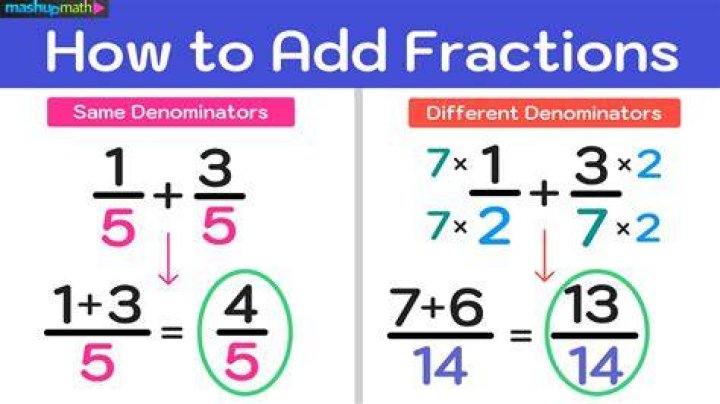 How do you add 2 fractions with different denominators?