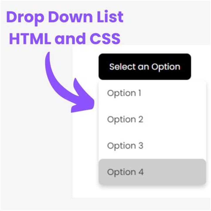 How do you add spoilers in HTML?