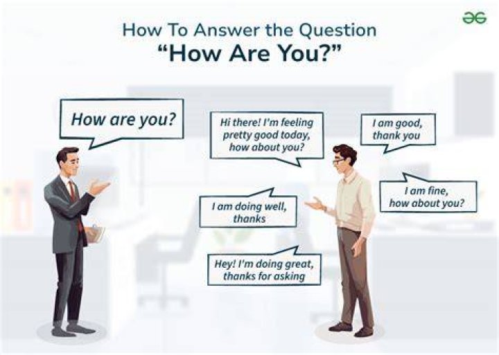 How do you answer a contest question?