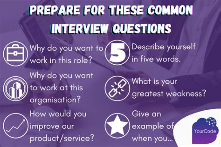 How do you answer interview questions riddle?