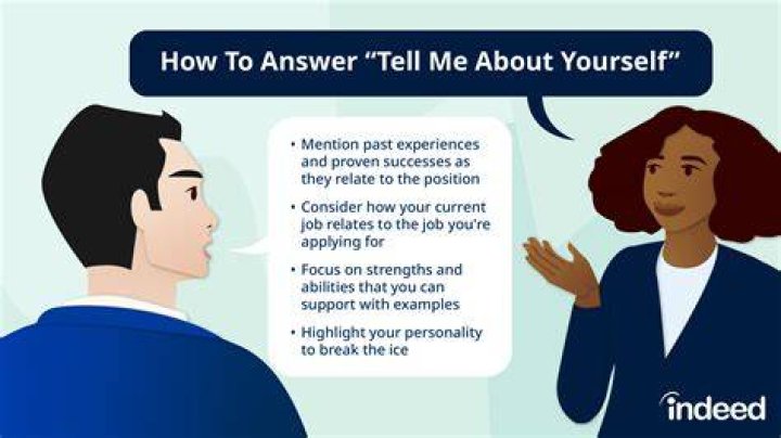 How do you answer the tell me about?