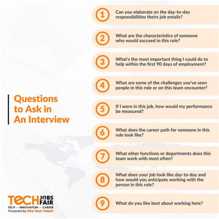 How do you ask a question about homework?