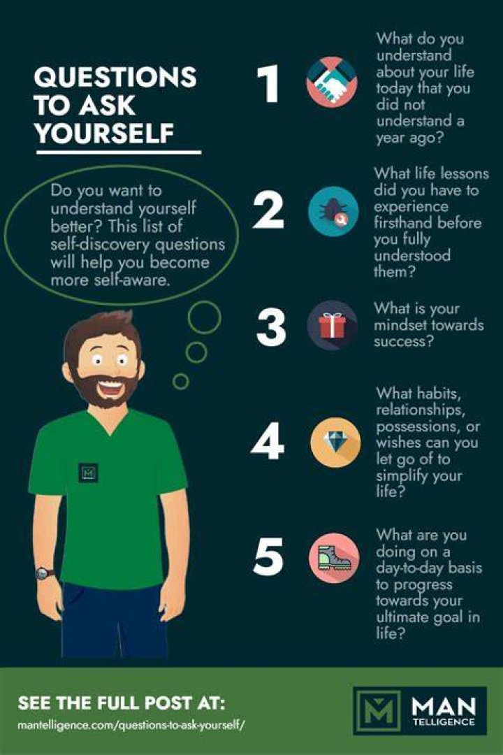 How do you ask questions about expectations?