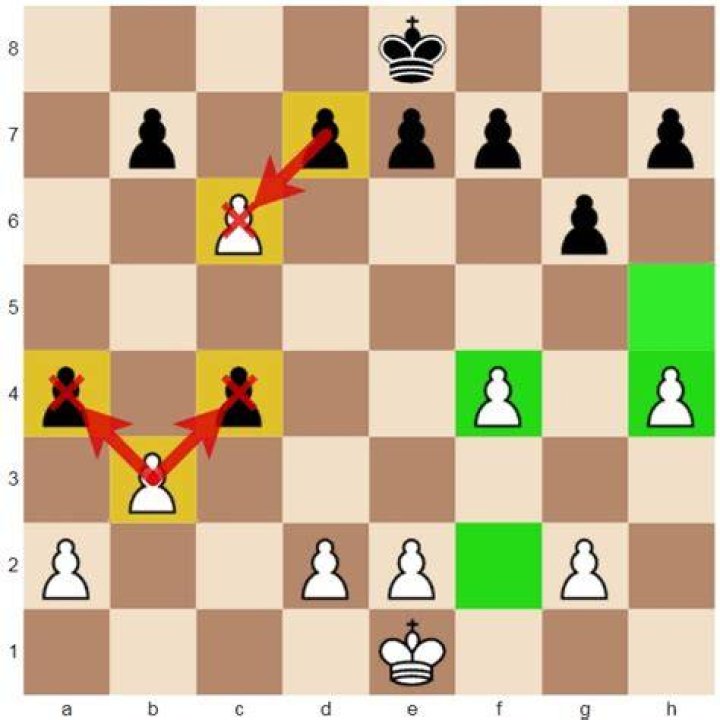How do you attack with pawns?