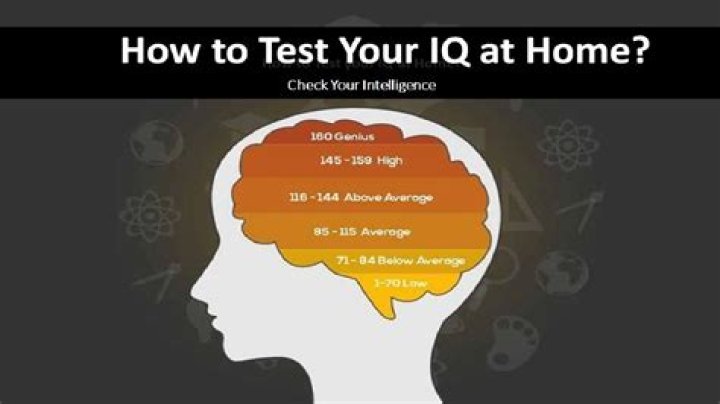 How do you beat an IQ test?