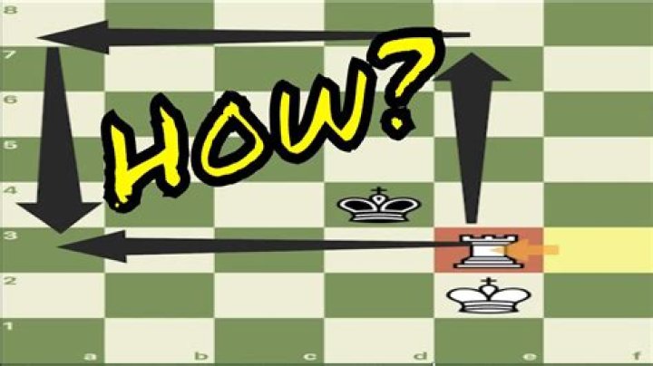How do you beat the king with a Rook?