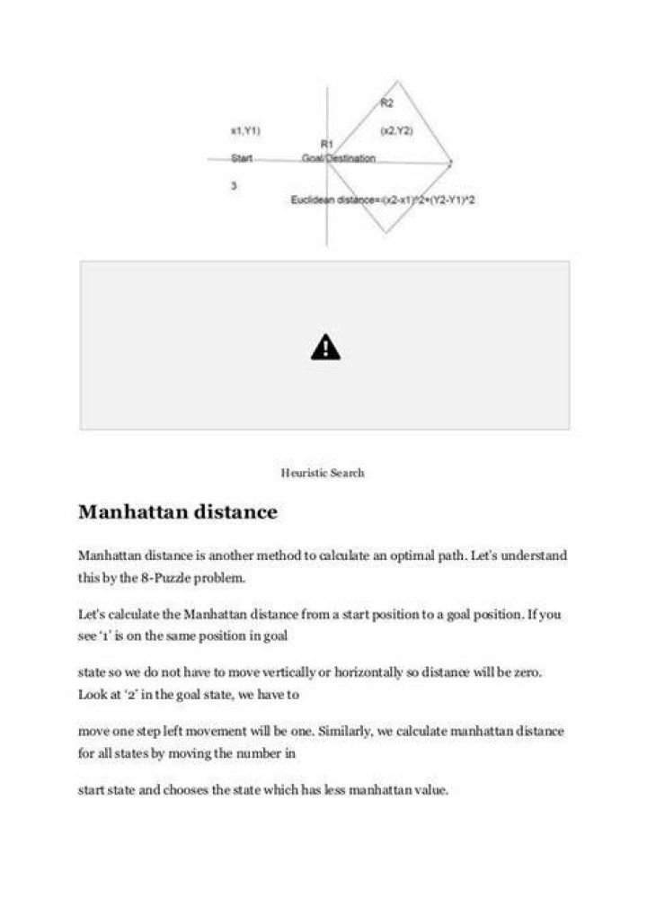How do you calculate Manhattan in 8-puzzle?