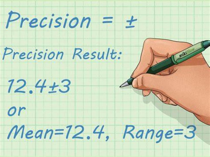How do you calculate precision?