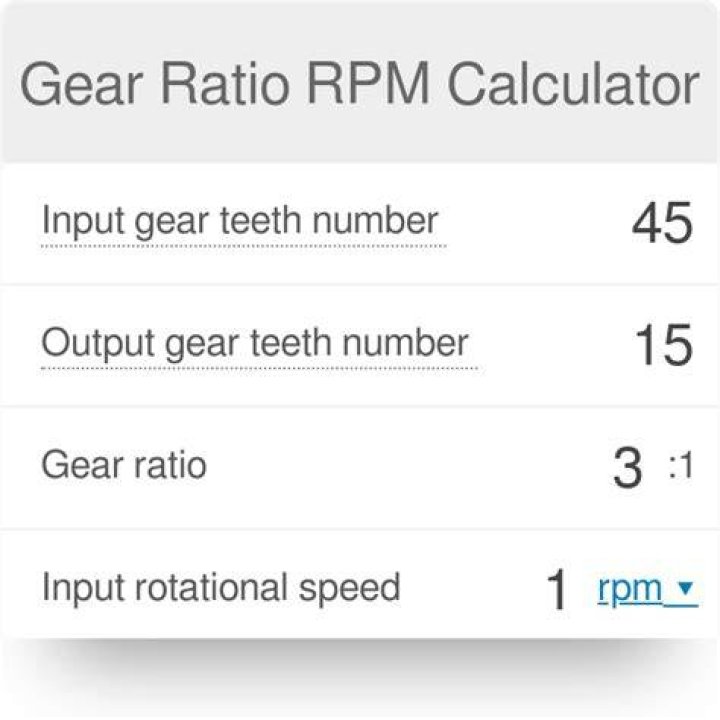 How do you calculate RPM ratio?