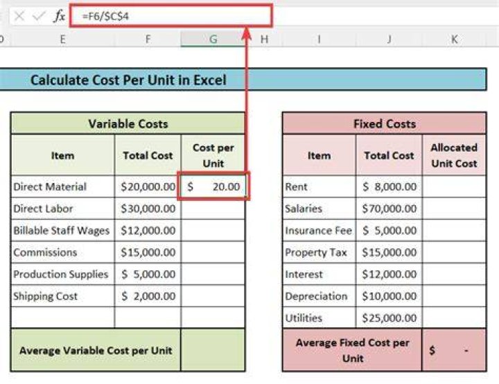 How do you calculate water cost?