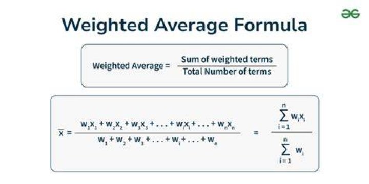 How do you calculate weighted sum?