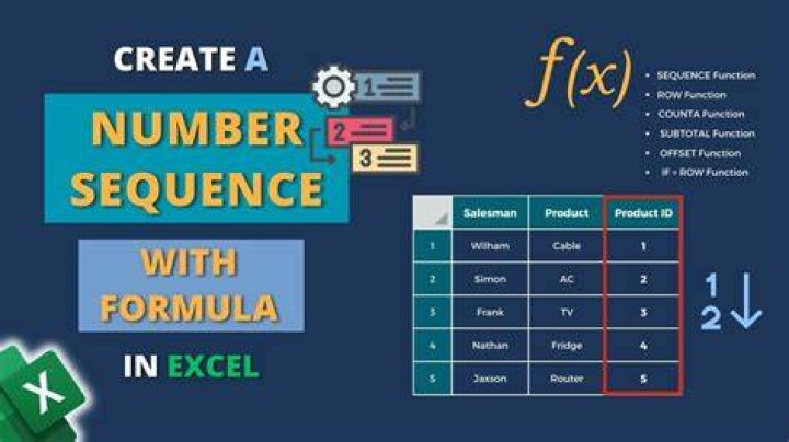 How do you code a number sequence?