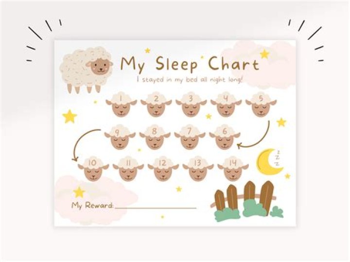 How do you count sheep in your sleep?