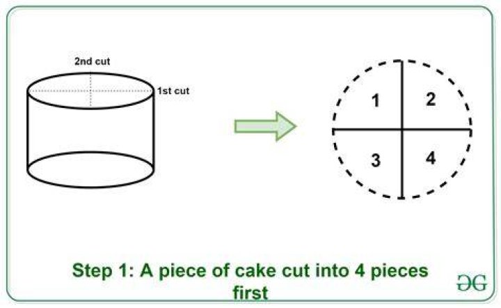 How do you cut a cake into 8 equal pieces?